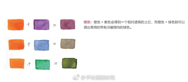 侠客淑芬颜料搭配技巧大揭秘，轻松打造个性色彩！