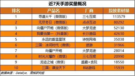 农业游戏盘点：揭秘十大热门必玩农业游戏排行