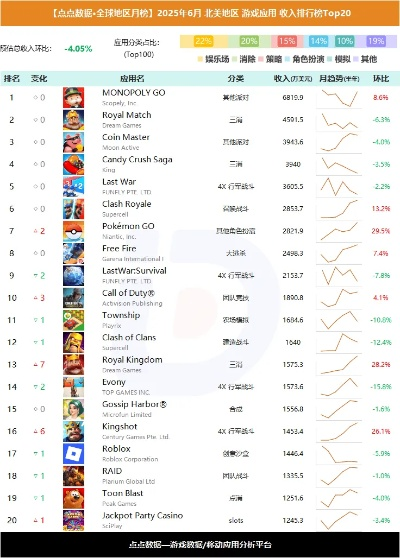 热门模拟经营游戏盘点：揭秘下载量TOP10热门榜单