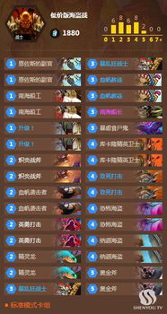 《谁也别想跑》第16关通关秘籍：独家攻略助你轻松闯关！