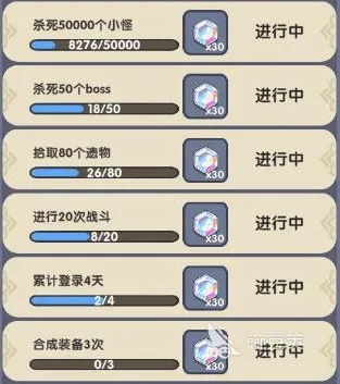 勇者秘境钻石攻略：深度解析副本玩法与高阶技巧揭秘