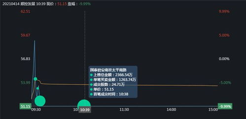 《谁也别想跑》第13关通关秘籍：独家攻略助你轻松闯关！