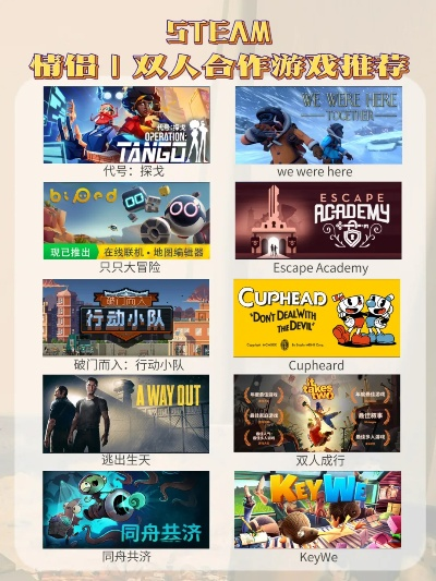 热门合作游戏盘点：盘点下载量高的单机合作佳作推荐