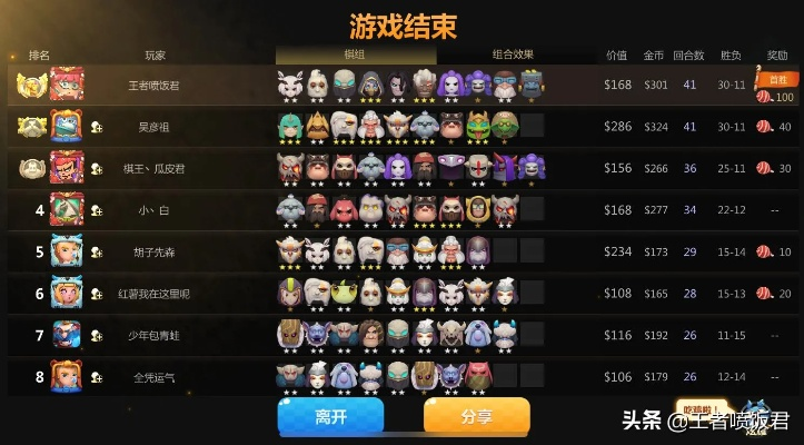 热门自走棋游戏盘点：人气排行前十，揭秘热门策略新宠