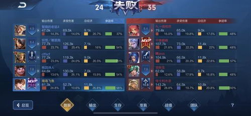 银翼计划TAC-50炽天使技能解析：掌握高胜率秘籍攻略