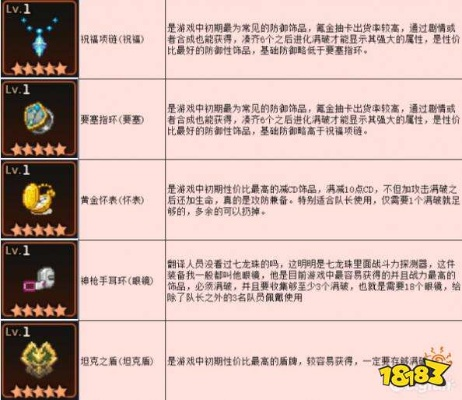 不思议皇冠弹夹升级攻略：揭秘魂器图鉴充能技巧，助你战力飙升