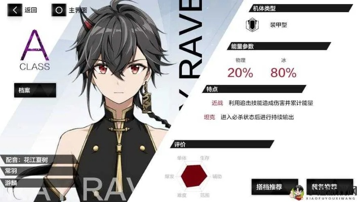 战双帕弥什常羽强度解析:游鳞属性技能深度攻略,实战技巧揭秘 战双帕弥什常羽强度解析:游鳞属性技能深度攻略,实战技巧揭秘