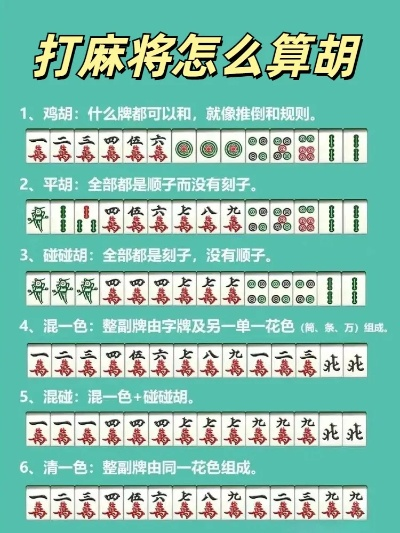 麻将热门排行揭秘:盘点十大耐玩麻将游戏,畅玩无忧! 麻将热门排行揭秘:盘点十大耐玩麻将游戏,畅玩无忧!