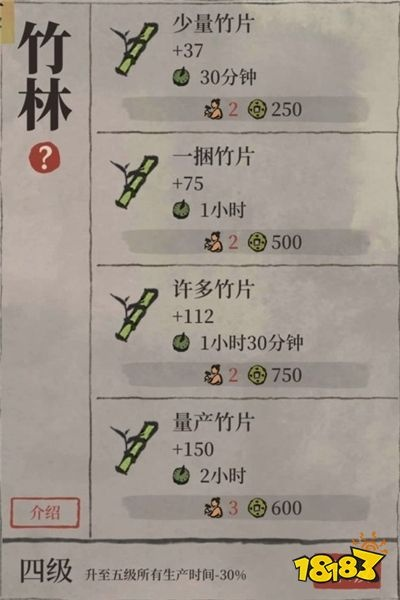 江南百景图快速解锁竹子攻略，轻松获取竹子资源秘籍