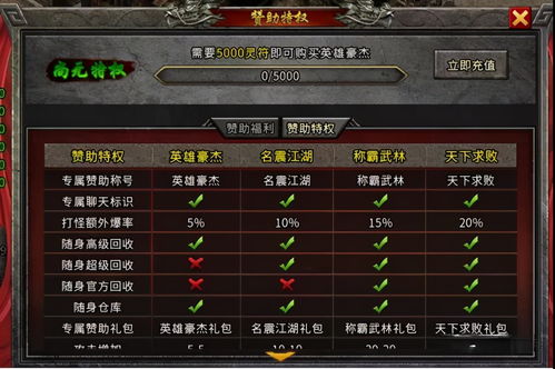 传奇转生系统深度解析：揭秘高效提升战力的独家攻略秘籍