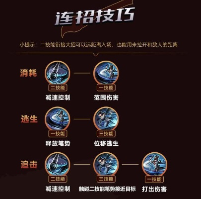 新手入门必看！妙连千军英雄推荐，轻松上分首选英雄攻略