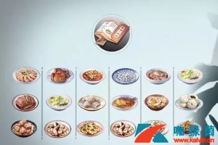 天涯明月刀手游馕包肉制作攻略:独家秘籍,轻松解锁美味! 天涯明月刀手游馕包肉制作攻略:独家秘籍,轻松解锁美味!