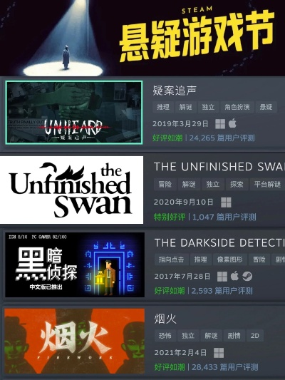 热门推理游戏盘点：下载量飙升的神秘佳作推荐