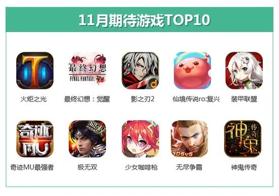 十大精选Q版游戏，揭秘耐玩度超高的热门推荐