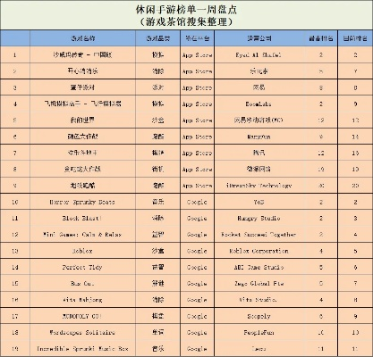 恐怖游戏盘点：揭秘热门新锐之作，最新排行榜大揭秘！