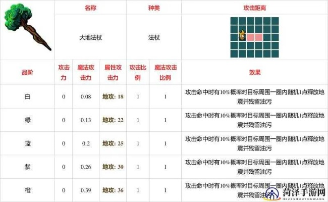 不思议皇冠药水攻略：揭秘力量药水强大功效与使用技巧
