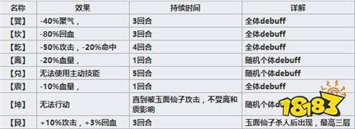 烟雨江湖回风舞柳剑获取攻略+属性解析，独家武学秘籍大揭秘