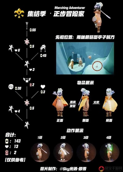 光遇雨伞先祖兑换攻略：揭秘兑换物品全览，解锁神秘奖励！