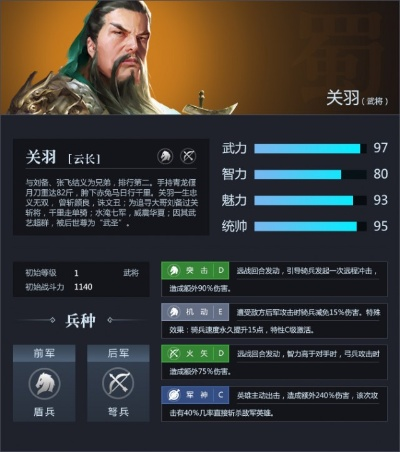 建安十二年关羽详解：属性技能羁绊全解析，攻略必备！