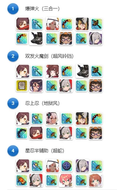 弹射物语风技伤装备深度剖析:揭秘最强装备攻略 弹射物语风技伤装备深度剖析:揭秘最强装备攻略