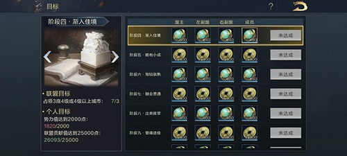 军阀羁绊效果揭秘！《鸿图之下》军阀势力解析攻略