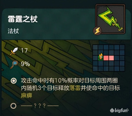 不思议皇冠枪法步枪攻略:武器图鉴解析+实战技巧分享 不思议皇冠枪法步枪攻略:武器图鉴解析+实战技巧分享