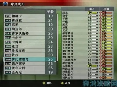 实况足球：高效挂机技巧，轻松晋级攻略秘籍大公开