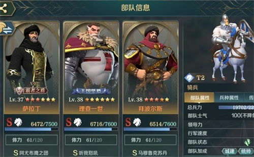 查理一世副将搭配攻略：最强阵容助你称霸战场