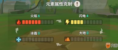 乌拉拉宠物系统资源分配攻略:全新优化指南,提升效率必备 乌拉拉宠物系统资源分配攻略:全新优化指南,提升效率必备