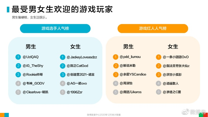 十大热门耐玩少女游戏盘点：揭秘最佳游戏排行攻略