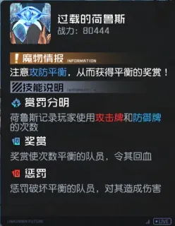 黑潮之上异界讨伐攻略：高效打法技巧解析，轻松通关秘籍大公开