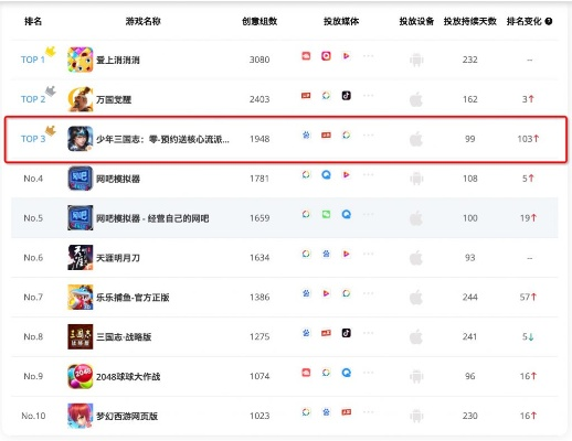 热门游戏排行揭秘：揭秘最佳游戏选择，畅玩首选攻略！