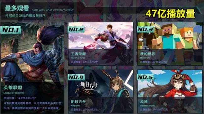 爆款游戏盘点：揭秘下载量超高的热门制作游戏秘籍