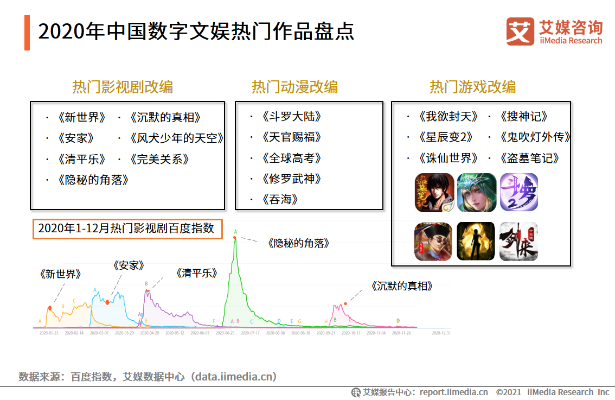 热门文字游戏大盘点：揭秘最受玩家喜爱的文字游戏排行