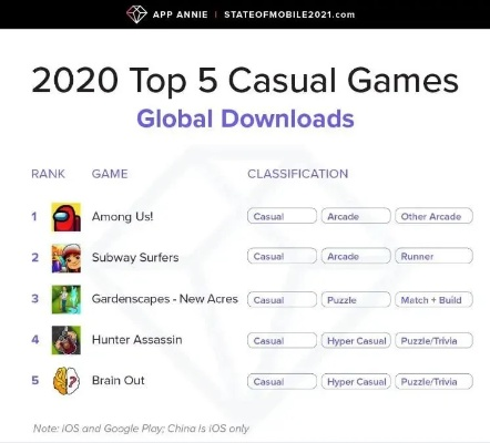最新本地多人游戏排行盘点：揭秘热门游戏新趋势