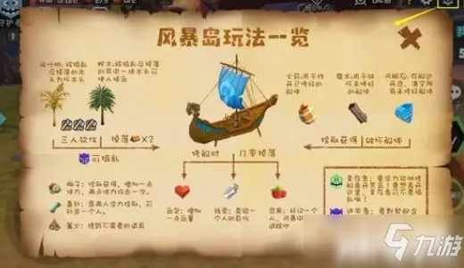 风暴岛高效组队技巧揭秘:轻松掌握游戏玩法攻略秘籍 风暴岛高效组队技巧揭秘:轻松掌握游戏玩法攻略秘籍