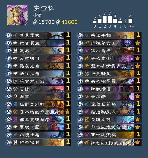 征战王权步兵流策略必看：政策选择全攻略，轻松制胜攻略秘籍