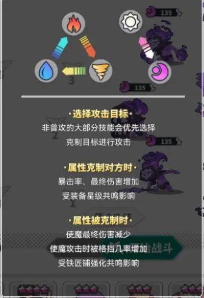 新手必看!符文福利深度揭秘:解锁《使魔计划》成长加速秘籍 新手必看!符文福利深度揭秘:解锁《使魔计划》成长加速秘籍