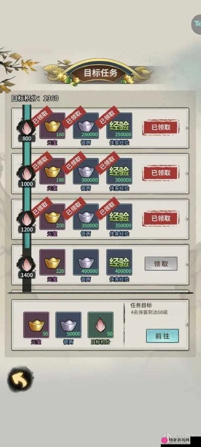 侠客皇帝四经获取攻略:独家揭秘购买技巧,轻松解锁秘籍宝藏 侠客皇帝四经获取攻略:独家揭秘购买技巧,轻松解锁秘籍宝藏