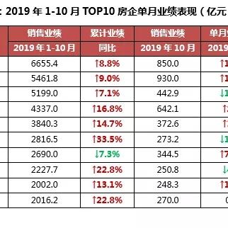 限时游戏盘点：最新排行榜揭示热门新游，速来一探究竟！