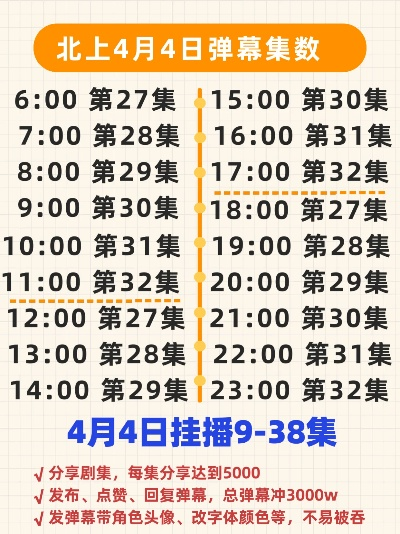 弹幕射击热门排行！下载量爆表，必玩神作推荐！