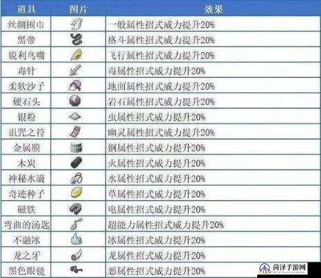 黑檀木武器攻略解析：掌握不思议皇冠最强装备技巧
