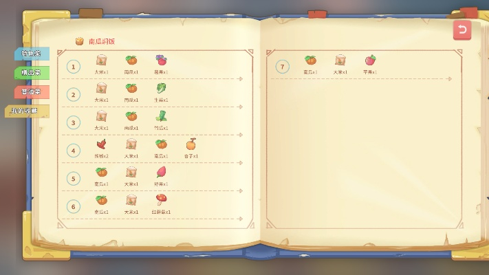 波西亚时光食谱书攻略:解锁食材奥秘,烹饪技巧大揭秘 波西亚时光食谱书攻略:解锁食材奥秘,烹饪技巧大揭秘