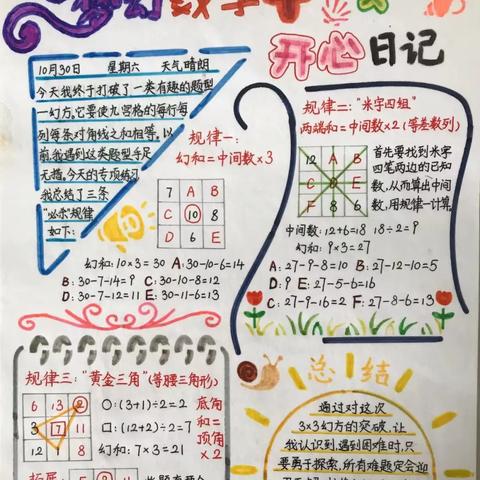 精选教育游戏推荐：探索趣味学习新体验