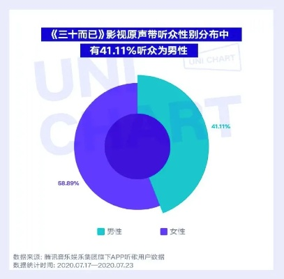 心之眼口碑暴跌,配音演员受牵连,行业呼吁:理性看待职业影响与粉丝效应 心之眼口碑暴跌,配音演员受牵连,行业呼吁:理性看待职业影响与粉丝效应