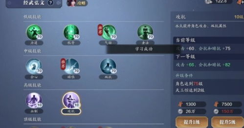 天涯明月刀手游核心属性解析：深度揭秘四维属性与实战攻略！