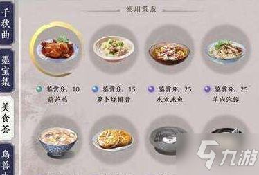 天涯明月刀手游独家攻略：酿皮秘制食谱，轻松学会美味佳肴