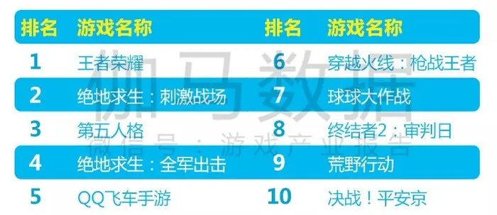 最新战场游戏排行揭秘：探索大型战场游戏新巅峰