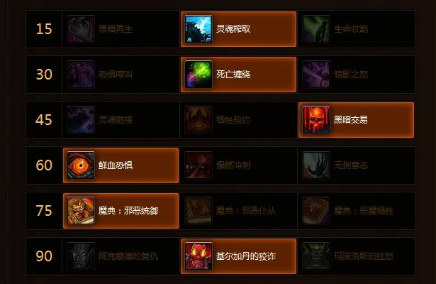 暗影部落毁灭术士装备攻略：高效加点技巧深度解析