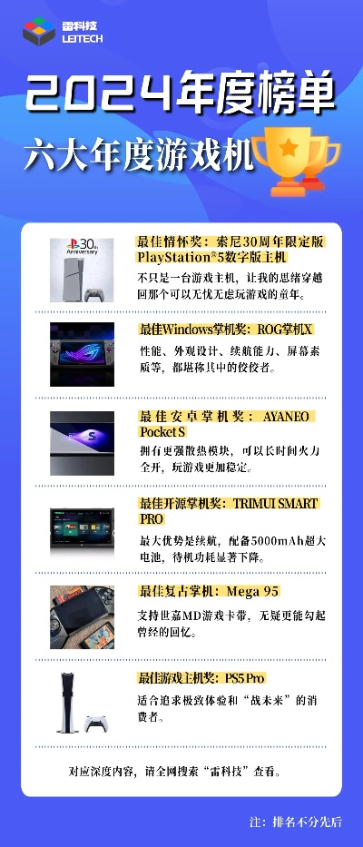 2024年度必玩！复古游戏精选排行榜，重温经典魅力